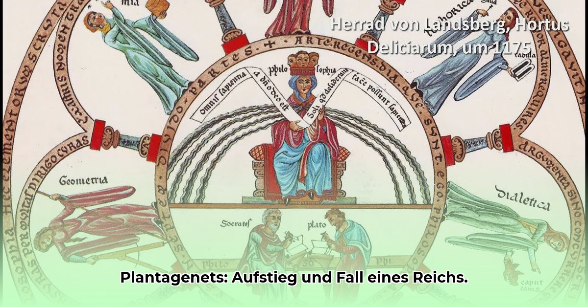 angevinisches-reich